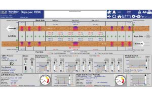 Windsor Engineering - Moisture Measuring