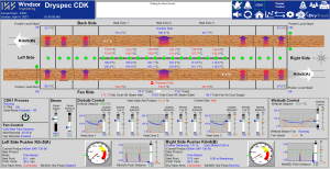 Windsor Engineering - Moisture Measuring